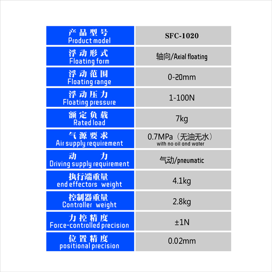 参数表.jpg
